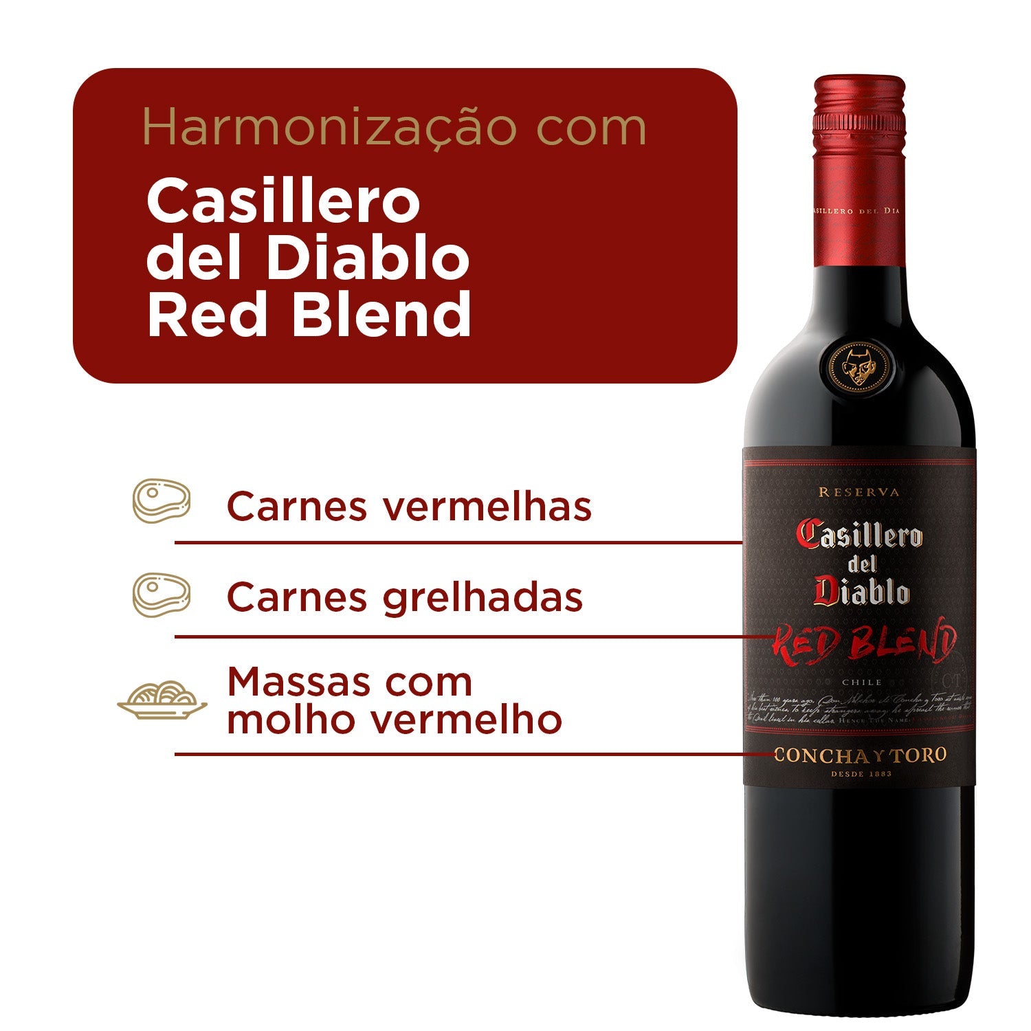 Casillero del Diablo Red Blend