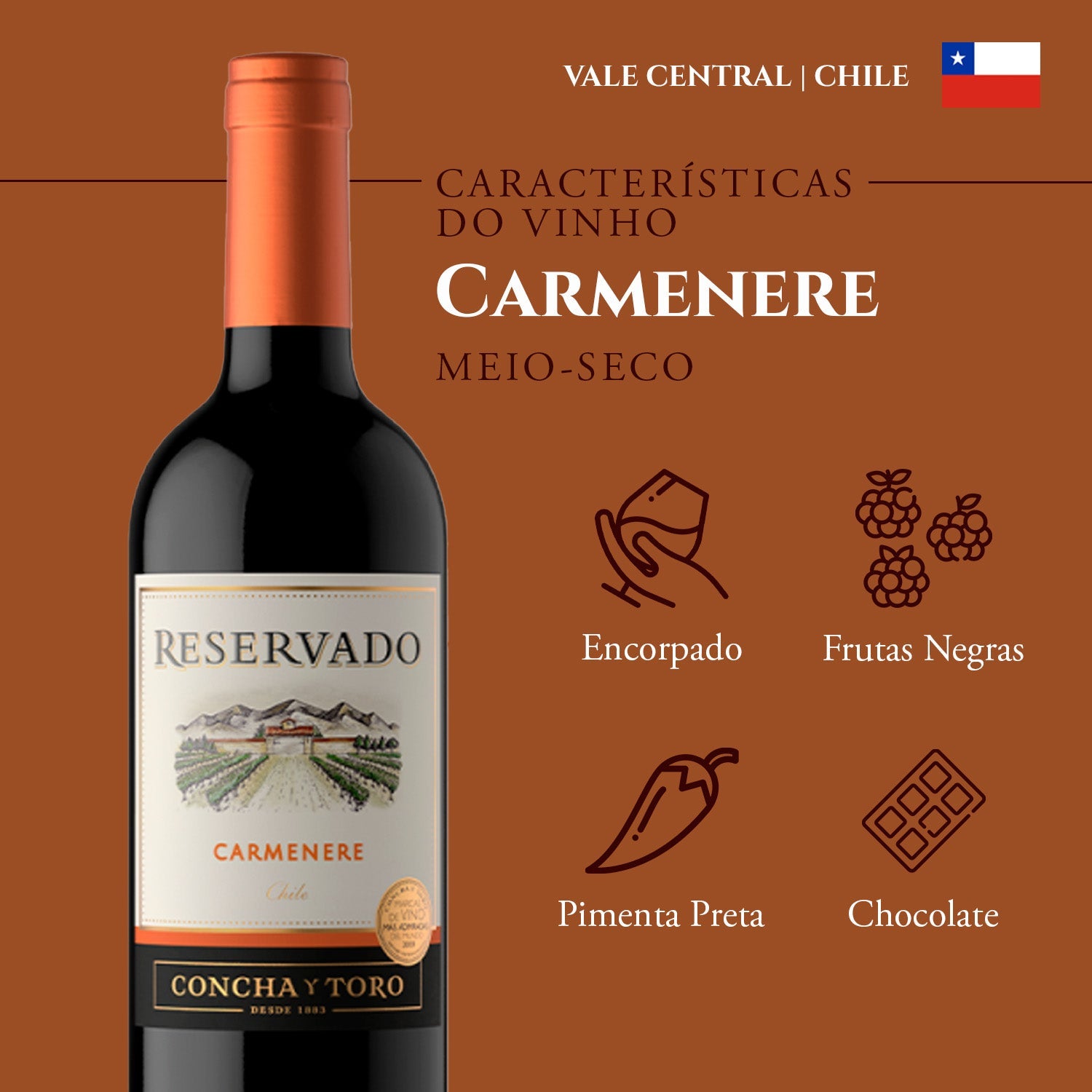 Reservado Carmenere