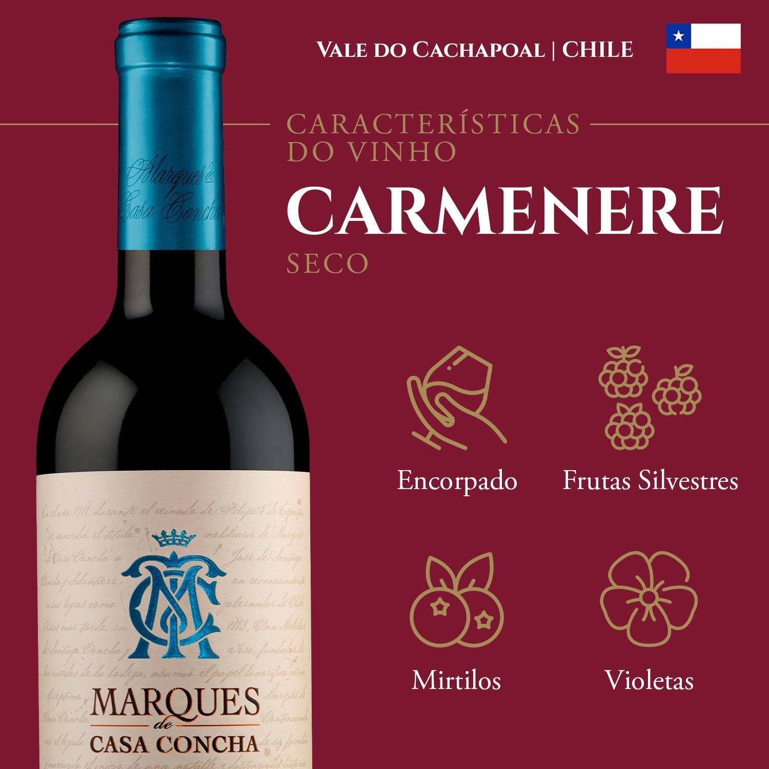 Marques De Casa Concha Carmenere